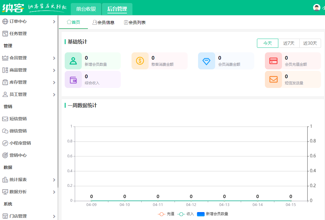 会员系统管理有哪些