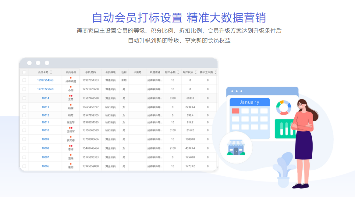 会员管理系统系统软件2