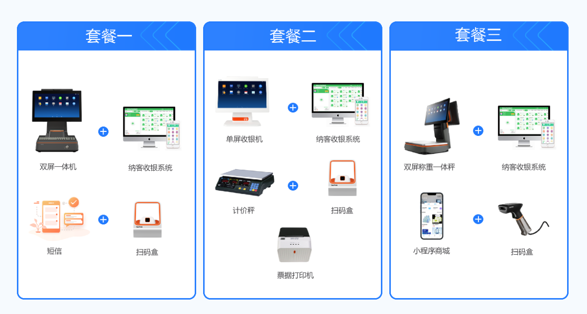 零售业会员管理系统1