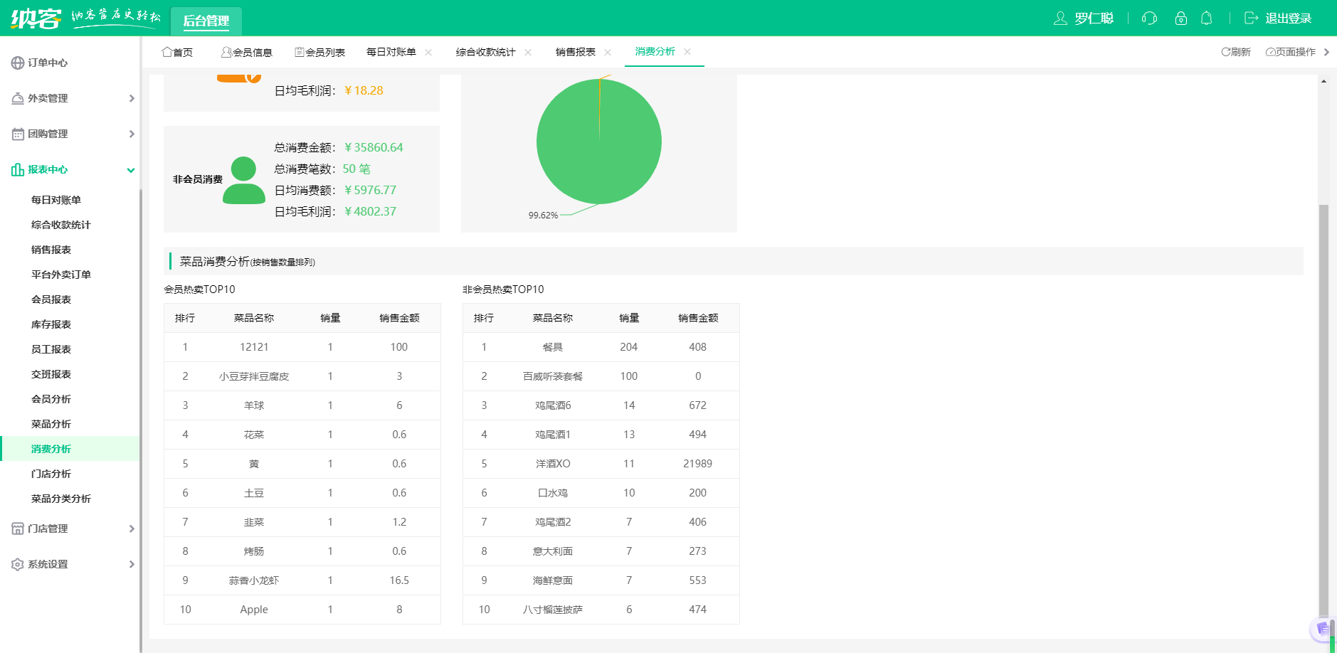 清吧会员管理系统哪个好1