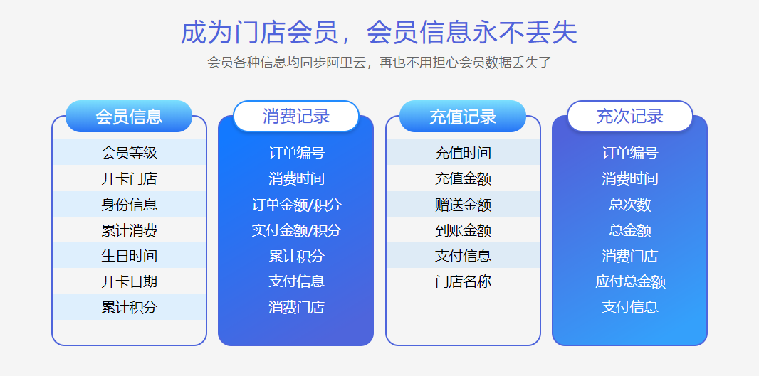 家纺店收银系统有哪些功能？2